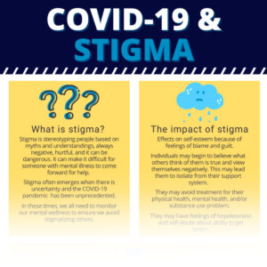 COVID-19-and-Stigma-Cropped-Fade