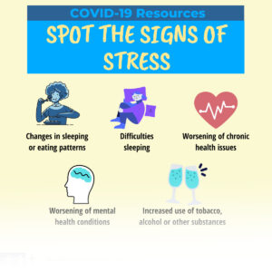 COVID19-Spot-the-Signs-of-Stress-Cropped-Fade