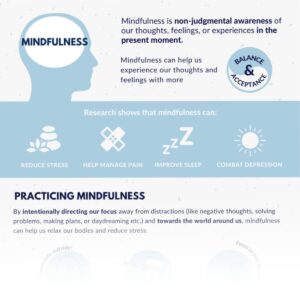 mental health: mindfulness